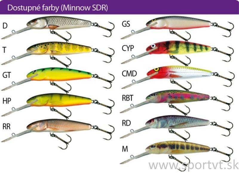 Wobler Minnow M7SDR