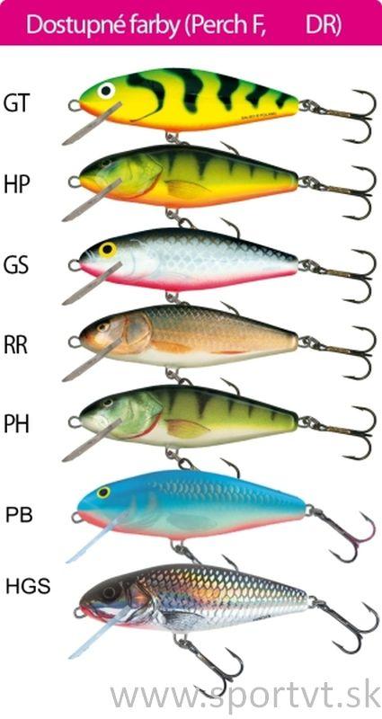 Wobler PERCH PH8